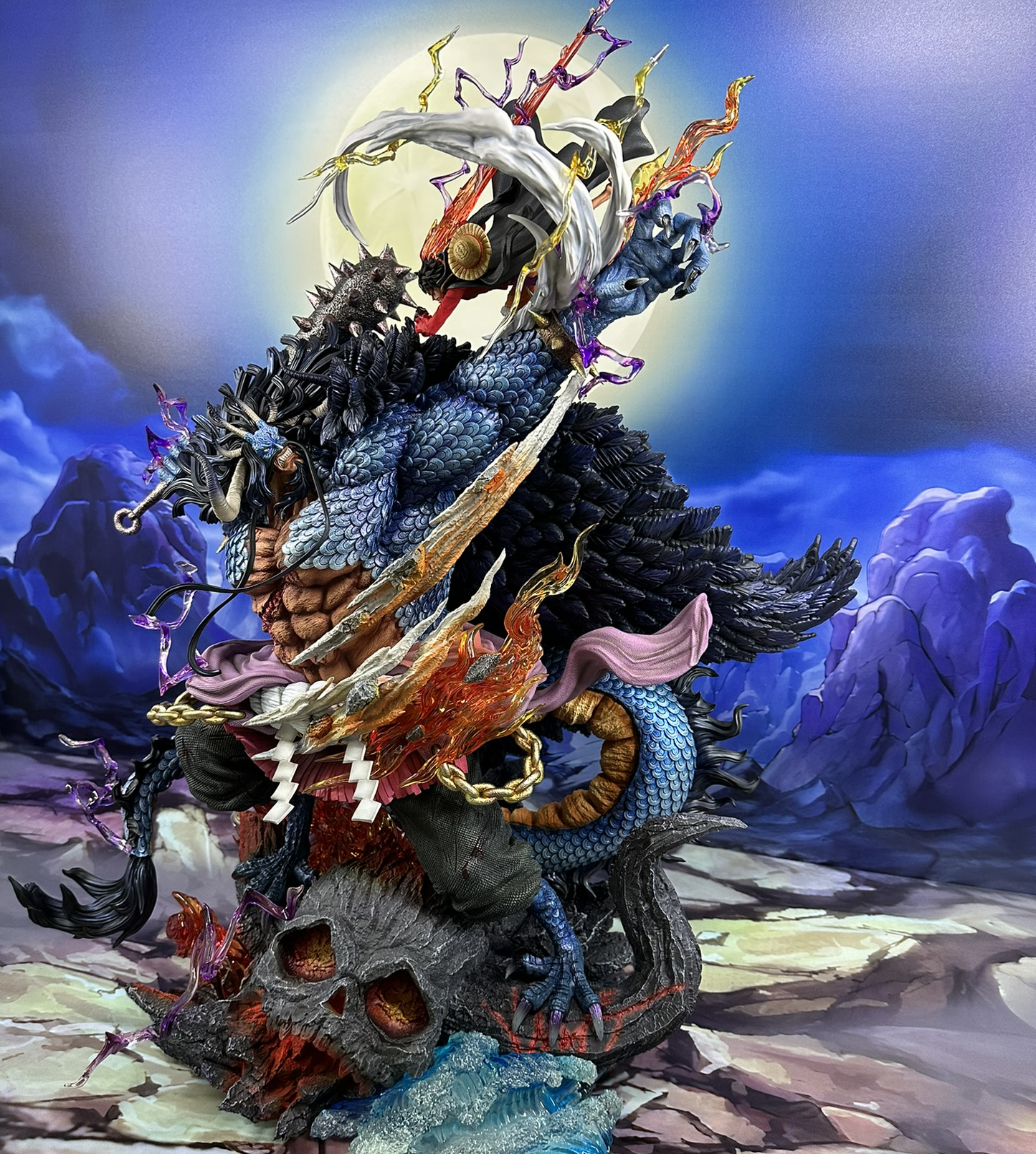 Background Custom Size